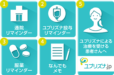 基本機能のイラスト画像